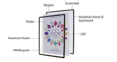 Electroplating Surface LED Photo Frame Light Box For Retail Shop , Office